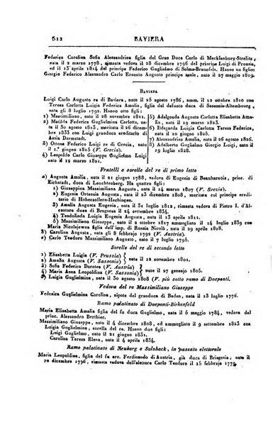 Almanacco per le provincie soggette all'Imp. Regio Governo di Venezia per l'anno ...