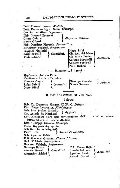 Almanacco per le provincie soggette all'Imp. Regio Governo di Venezia per l'anno ...