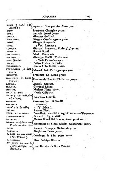 Almanacco per le provincie soggette all'Imp. Regio Governo di Venezia per l'anno ...