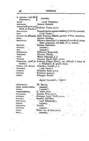 Almanacco per le provincie soggette all'Imp. Regio Governo di Venezia per l'anno ...