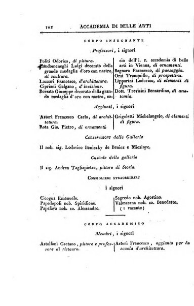 Almanacco per le provincie soggette all'Imp. Regio Governo di Venezia per l'anno ...