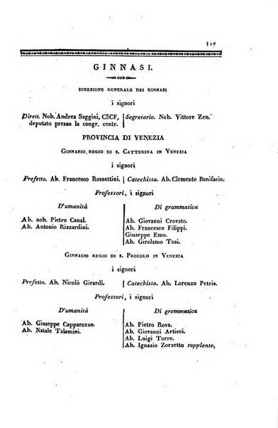 Almanacco per le provincie soggette all'Imp. Regio Governo di Venezia per l'anno ...