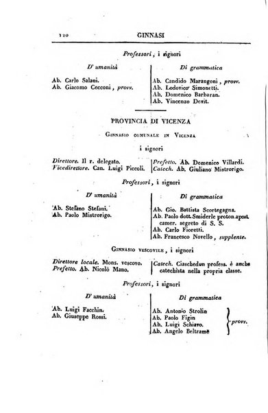 Almanacco per le provincie soggette all'Imp. Regio Governo di Venezia per l'anno ...