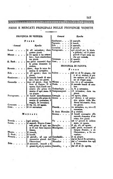 Almanacco per le provincie soggette all'Imp. Regio Governo di Venezia per l'anno ...