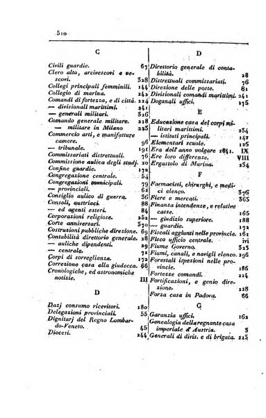 Almanacco per le provincie soggette all'Imp. Regio Governo di Venezia per l'anno ...