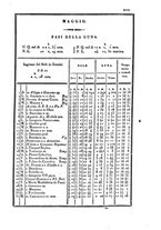 giornale/PUV0126575/1842/unico/00000021