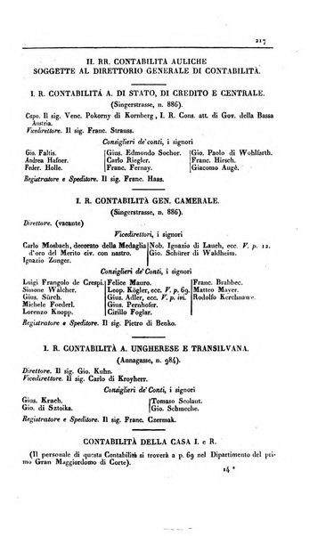 Almanacco per le provincie soggette all'Imp. Regio Governo di Venezia per l'anno ...