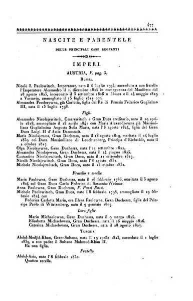 Almanacco per le provincie soggette all'Imp. Regio Governo di Venezia per l'anno ...