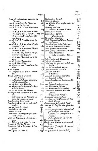 Almanacco per le provincie soggette all'Imp. Regio Governo di Venezia per l'anno ...