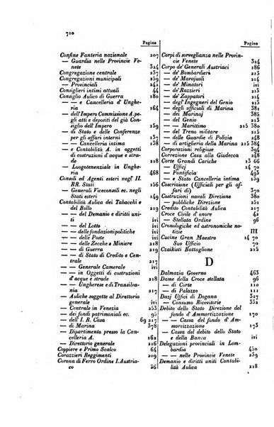 Almanacco per le provincie soggette all'Imp. Regio Governo di Venezia per l'anno ...