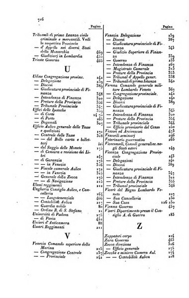 Almanacco per le provincie soggette all'Imp. Regio Governo di Venezia per l'anno ...