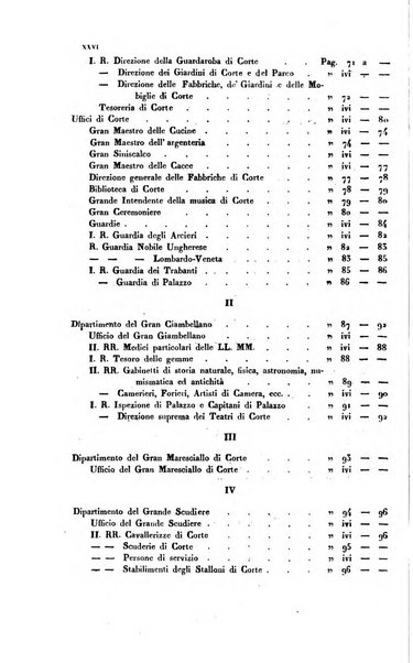 Almanacco per le provincie soggette all'Imp. Regio Governo di Venezia per l'anno ...