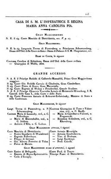 Almanacco per le provincie soggette all'Imp. Regio Governo di Venezia per l'anno ...