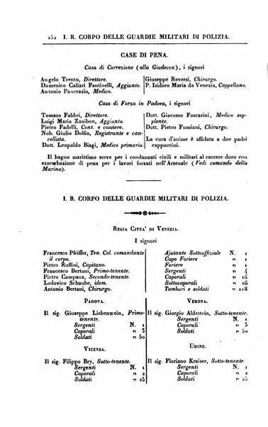 Almanacco per le provincie soggette all'Imp. Regio Governo di Venezia per l'anno ...