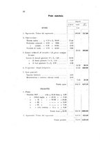 giornale/PUV0126624/1895/unico/00000020