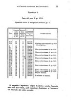 giornale/PUV0126630/1885/v.1/00000041