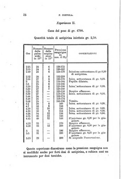 Annali di chimica medico-farmaceutica e di farmacologia