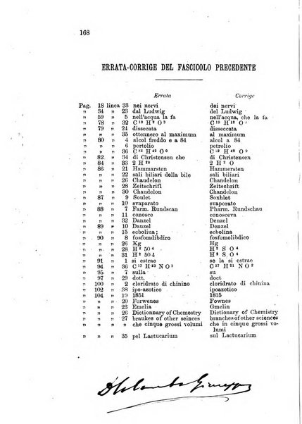 Annali di chimica medico-farmaceutica e di farmacologia