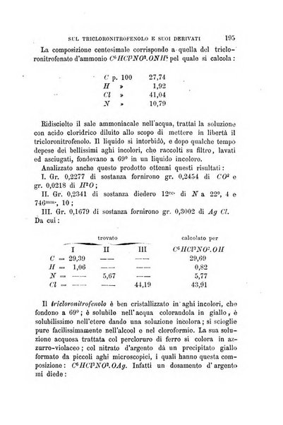 Annali di chimica medico-farmaceutica e di farmacologia