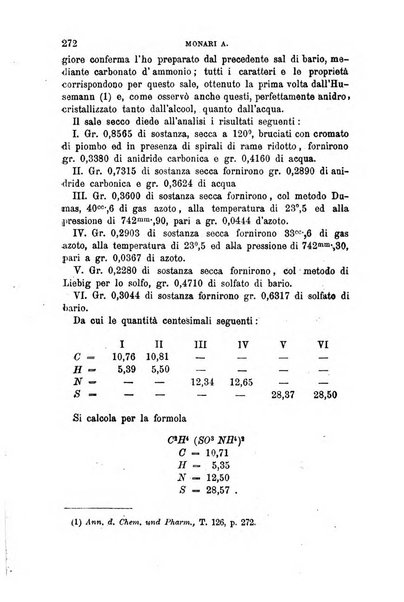 Annali di chimica medico-farmaceutica e di farmacologia