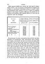 giornale/PUV0126630/1885/v.1/00000342