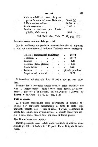 Annali di chimica medico-farmaceutica e di farmacologia