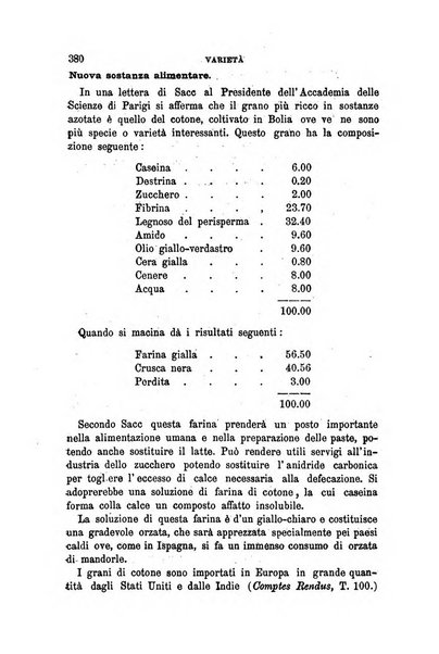 Annali di chimica medico-farmaceutica e di farmacologia