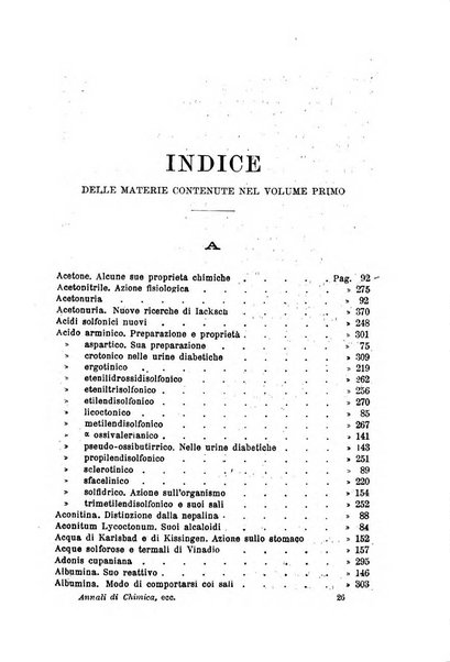 Annali di chimica medico-farmaceutica e di farmacologia