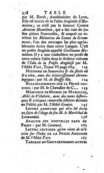 L'annee litteraire ou Suite des lettres sur quelques ecrits de ce temps