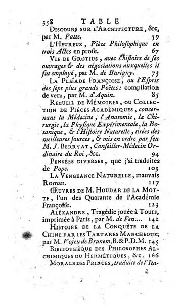 L'annee litteraire ou Suite des lettres sur quelques ecrits de ce temps