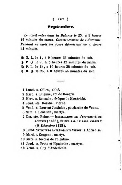 Annuaire de l'Universite Catholique de Louvain