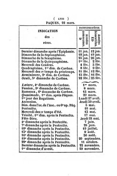 Annuaire de l'Universite Catholique de Louvain