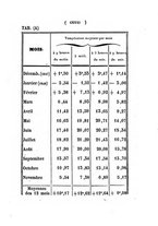 giornale/PUV0126638/1849/unico/00000135