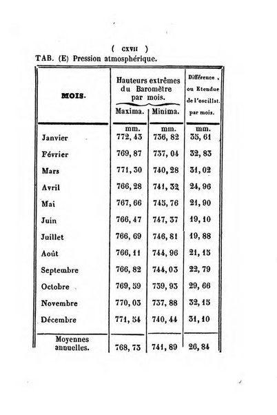 Annuaire de l'Universite Catholique de Louvain