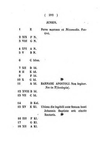 Annuaire de l'Universite Catholique de Louvain