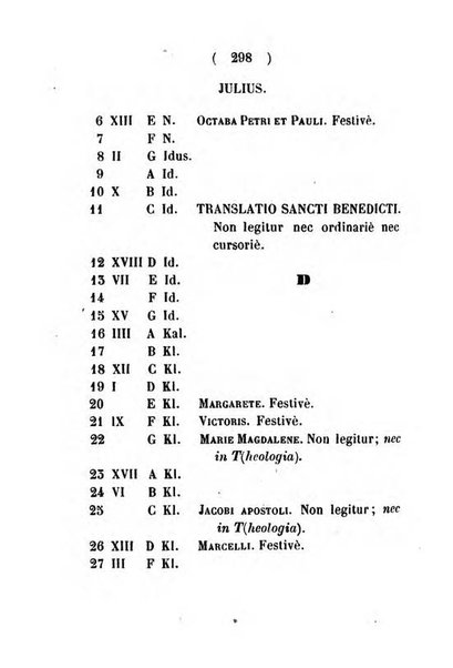 Annuaire de l'Universite Catholique de Louvain