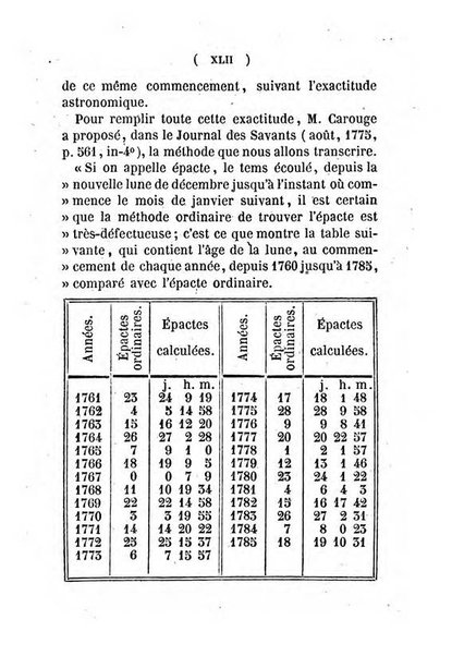 Annuaire de l'Universite Catholique de Louvain