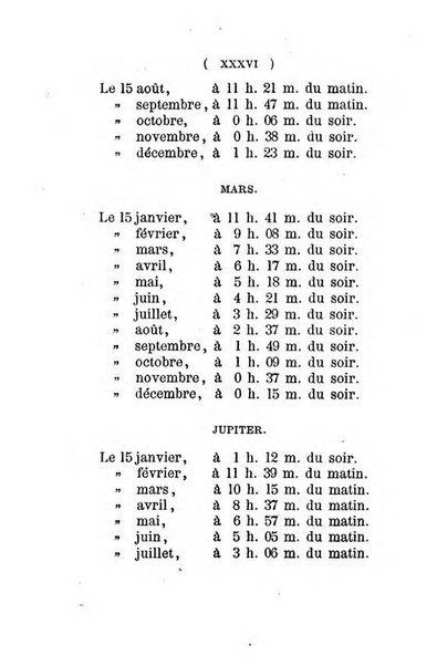 Annuaire de l'Universite Catholique de Louvain