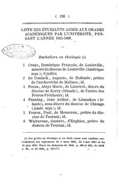 Annuaire de l'Universite Catholique de Louvain