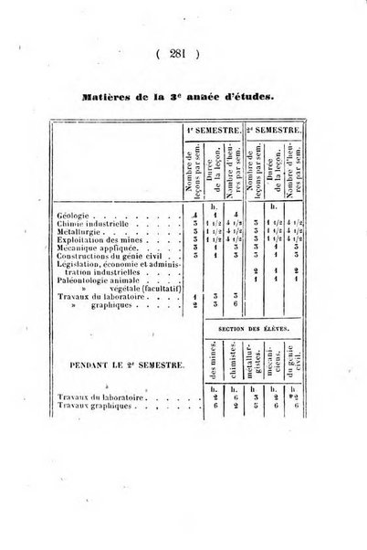 Annuaire de l'Universite Catholique de Louvain