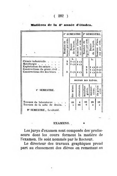 Annuaire de l'Universite Catholique de Louvain