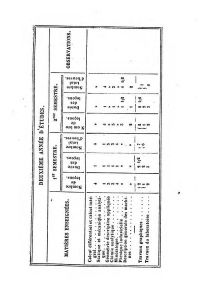 Annuaire de l'Universite Catholique de Louvain