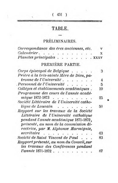 Annuaire de l'Universite Catholique de Louvain