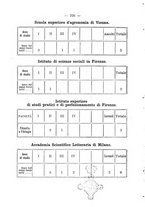 giornale/PUV0126652/1895-1896/unico/00000238