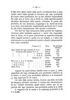 giornale/PUV0126652/1897-1898/unico/00000032