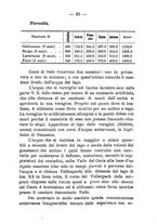 giornale/PUV0126652/1897-1898/unico/00000035