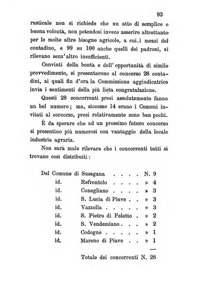 Annuario del Comizio agrario di Conegliano