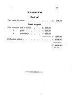 giornale/PUV0126653/1886/unico/00000101