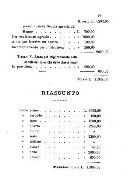 Annuario del Comizio agrario di Conegliano