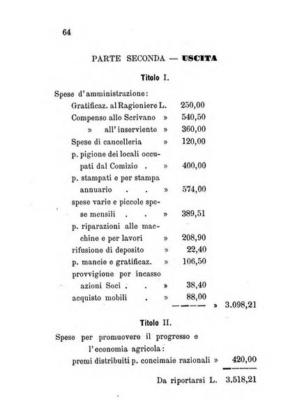 Annuario del Comizio agrario di Conegliano